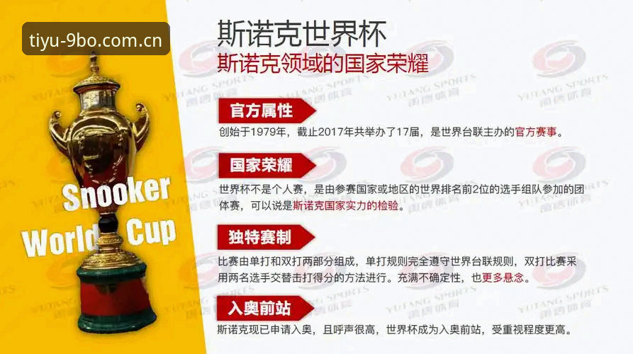 bet中国官网 世界杯安保调整与赛事信息追踪指南:九博体育平台实战应用