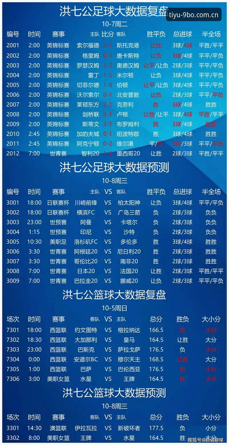 9博体育平台深度评测：九博比分即时比分如何成为实战利器